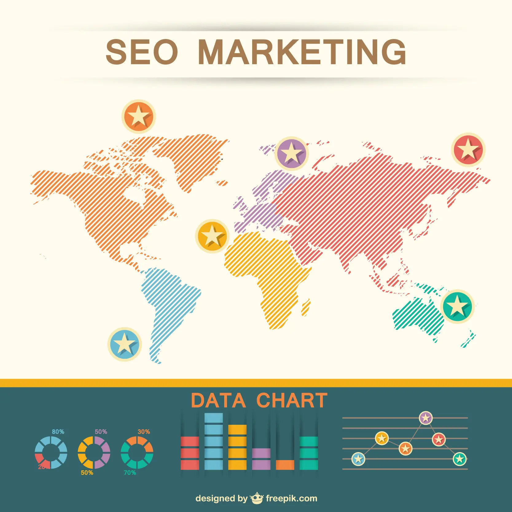 The Local SEO Guide for Hotels and Riads in Marrakech & Agadir